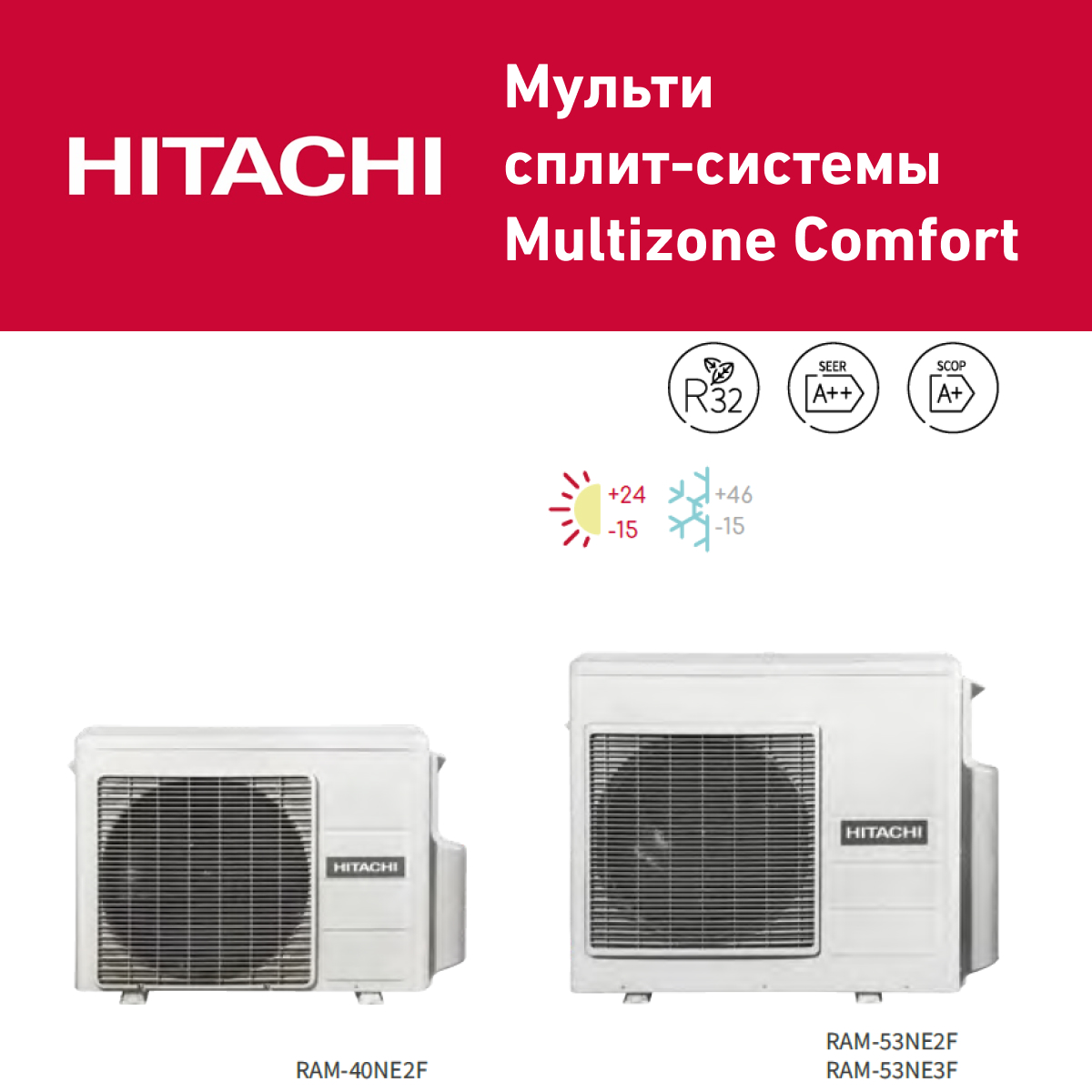 RAM-40NE2F (Multizone Сomfort)